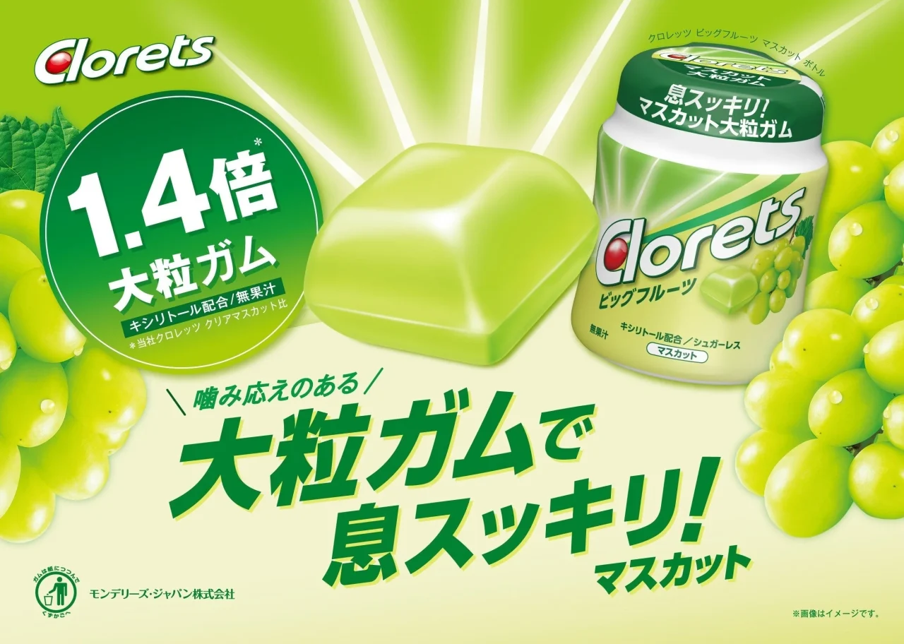 クロレッツ ビッグフルーツ マスカットのボトルと大粒ガム、マスカットの実