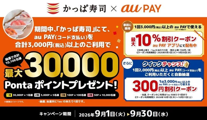 かっぱ寿司とau PAYのコラボキャンペーン告知画像。割引クーポンやPontaポイント抽選の内容を記
