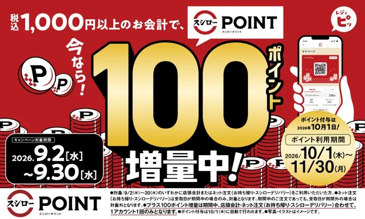 スシローポイント増量キャンペーンの告知画像