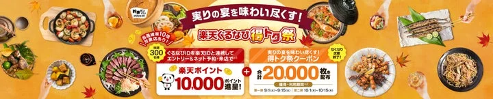 「楽天ぐるなび得トク祭」のキャンペーン告知バナー。ポイント進呈とクーポン配布の内容が記載されている。