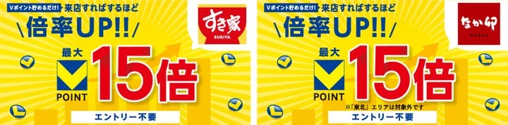 すき家となか卯のVポイント最大15倍キャンペーン告知バナー