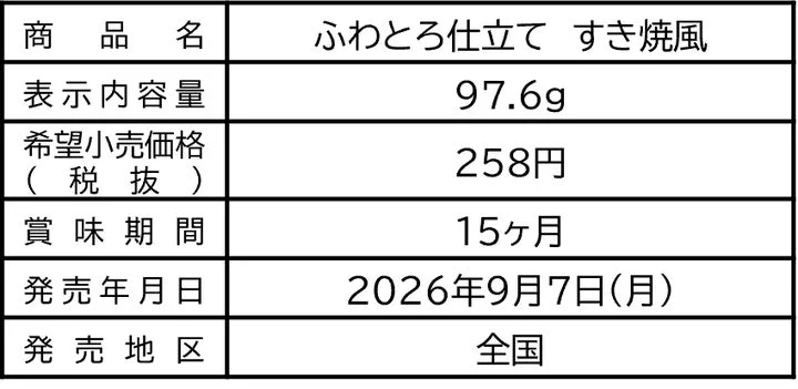 「ふわとろ仕立て すき焼風」の希望小売価格、内容量、発売日などが記載された商品スペック表