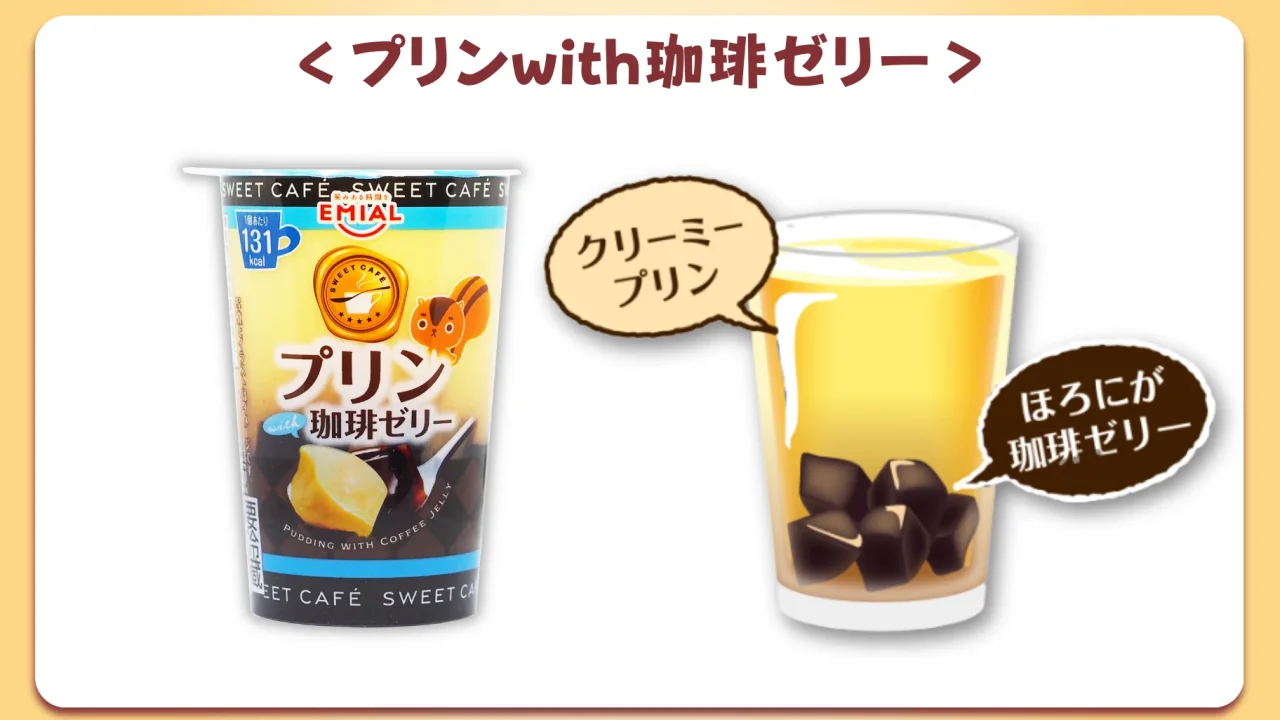 プリンwith珈琲ゼリーのパッケージと中身のイメージ図