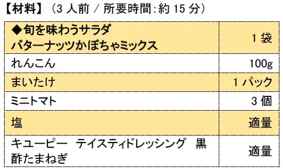 パリパリ揚げれんこんとまいたけのサラダの材料表