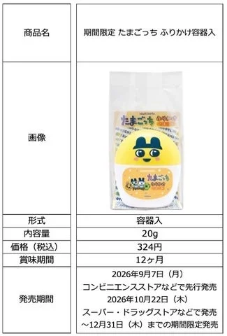 たまごっちふりかけの価格、内容量、発売日などの商品情報がまとめられた表