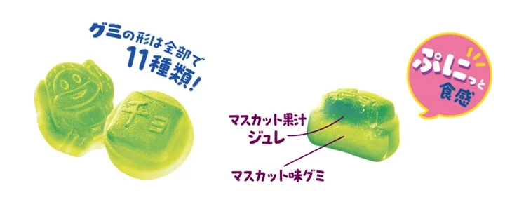 マスカット味グミの断面とグミの形状バリエーション