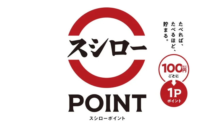 スシローポイントのロゴとポイント付与ルールの図解