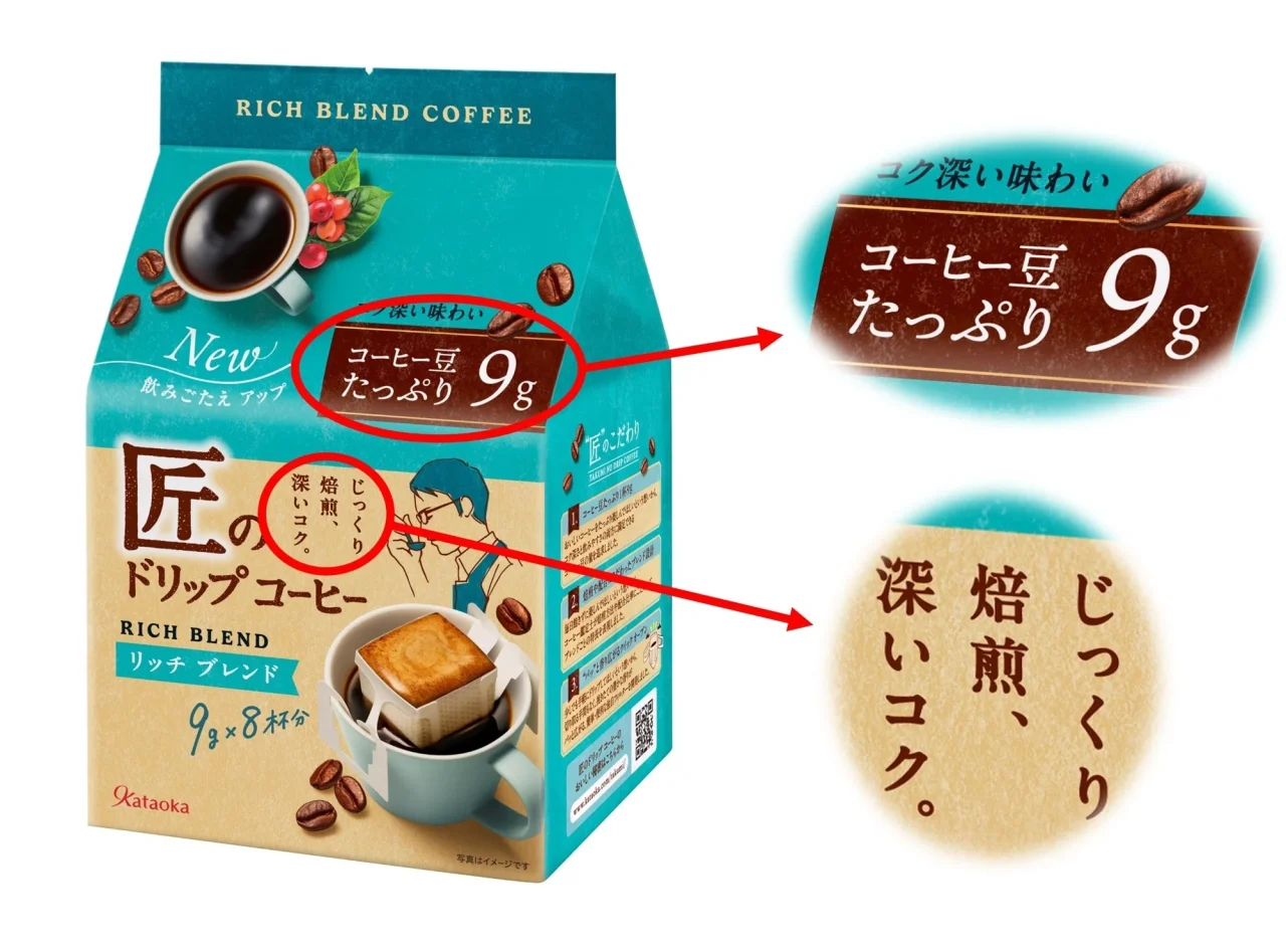 ドリップコーヒーのパッケージと、コーヒー豆の量や焙煎へのこだわりを示す拡大図