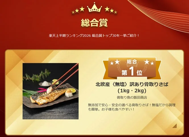 楽天ランキング総合1位受賞を記念したキャンペーン告知画像
