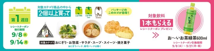 第1週目対象商品と無料レシートクーポン対象飲料の例