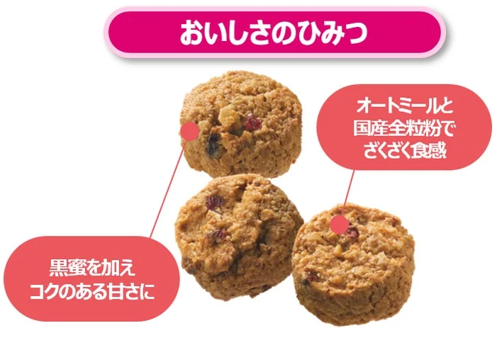 グラノーラビスケットの断面と原材料の特徴を示す図解