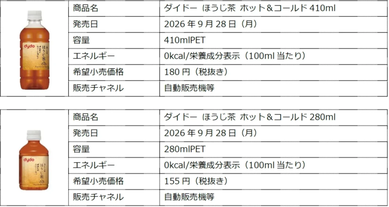 ダイドー ほうじ茶 ホット&コールド410mlと280mlの商品概要表