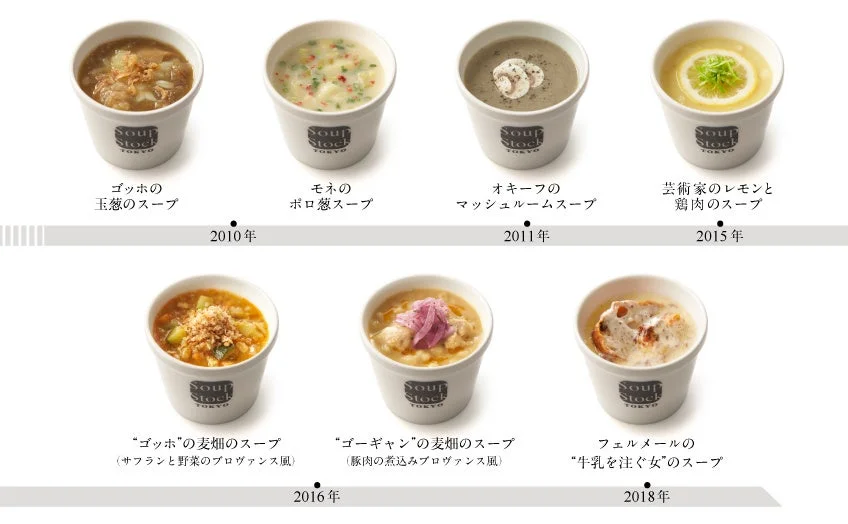 アートから生まれたスープの歴代商品ラインナップ