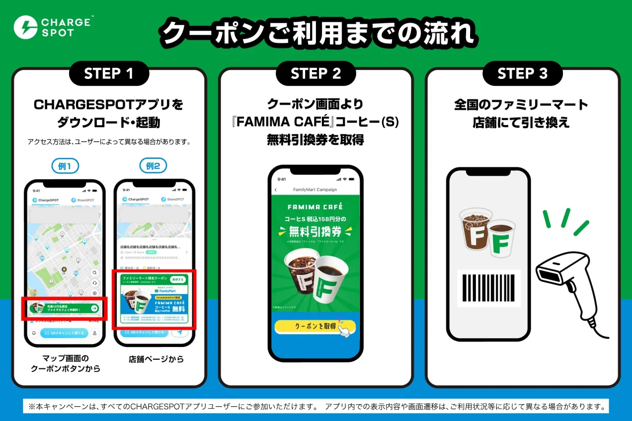 CHARGESPOTアプリでクーポンを取得し、ファミリーマートで引き換える3ステップの流れ