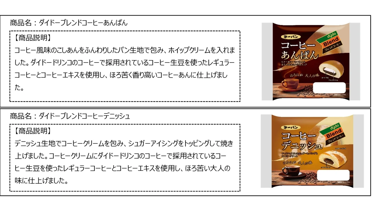 ダイドーブレンドコーヒーあんぱんとデニッシュの商品パッケージと断面図