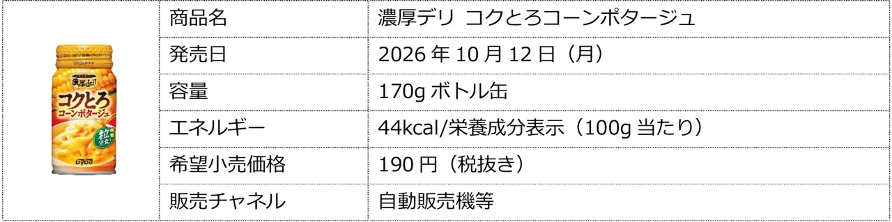 濃厚デリ コクとろコーンポタージュの商品概要表と缶画像