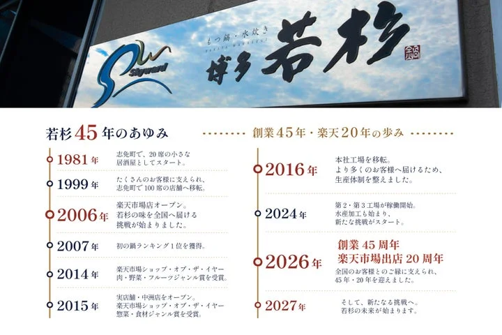 若杉の歴史を1981年から2027年まで記した年表とロゴ