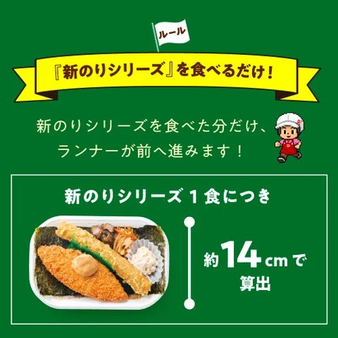 のりのりマラソンキャンペーンのルール図解