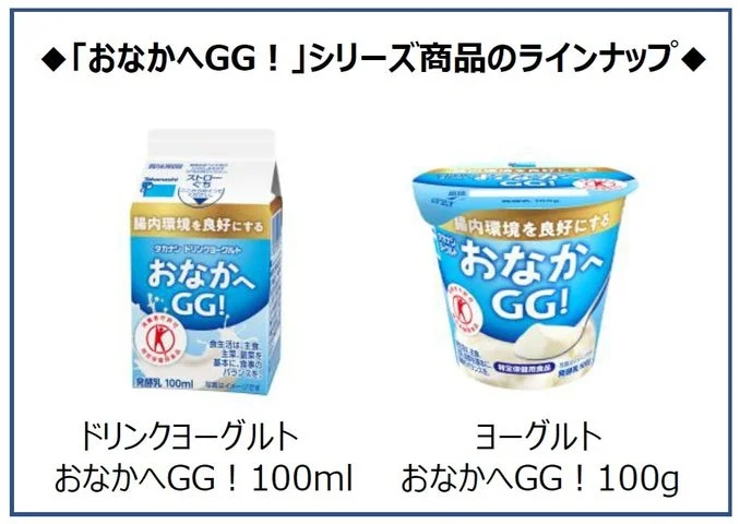 ドリンクヨーグルトとヨーグルトの2種が並ぶおなかへGG!シリーズのラインナップ画像