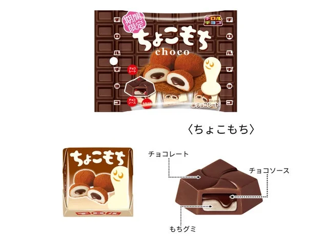 ちょこもちのパッケージと断面の構造図