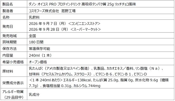 オイコスPROプロテインドリンク リッチチョコ風味の製品スペック表