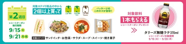 第2週目対象商品と無料レシートクーポン対象飲料の例
