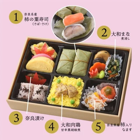 奈良食材のお弁当「いざいざ、大和の食旅」の具材配置図