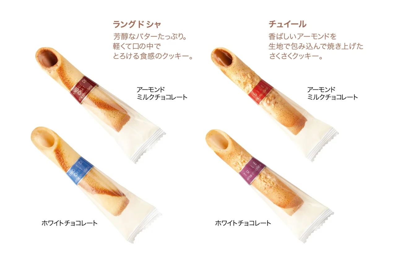 コルベイユの4種のロールクッキーと、生地・チョコレートの種類を示す説明図