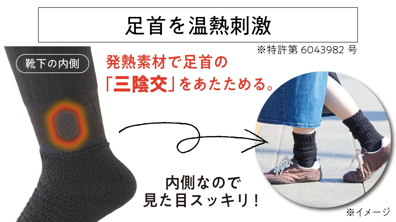 まるでこたつ おでかけソックスの足首内側発熱構造と着用イメージ