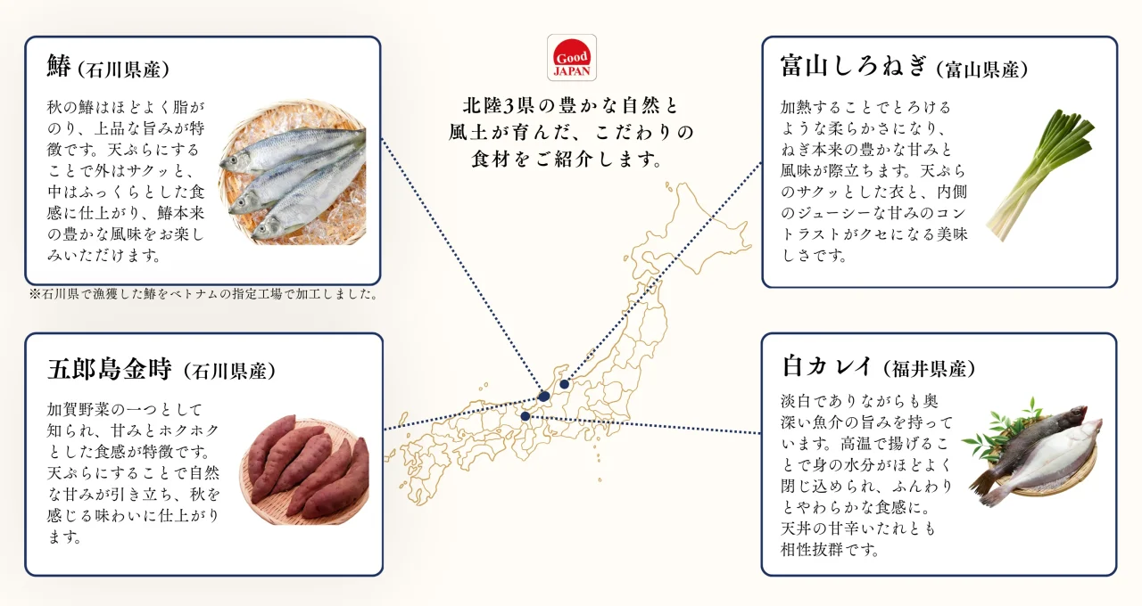 北陸3県の食材（鰆・五郎島金時・白カレイ・富山しろねぎ）と地図