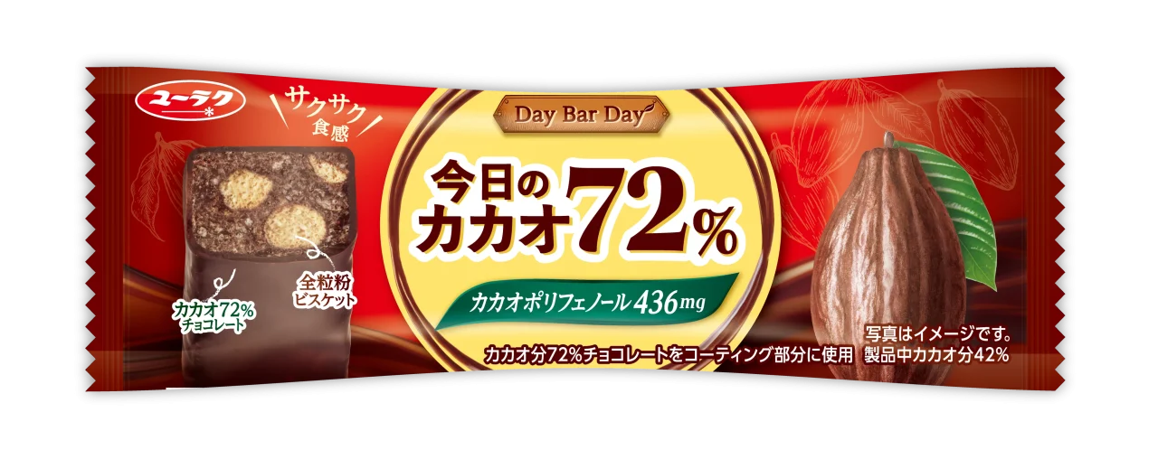 今日のカカオ72%のパッケージ。赤い背景にカカオ豆と商品名、カカオポリフェノール436mgの表記。