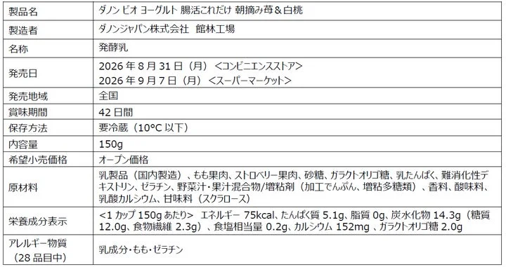 「腸活これだけ 朝摘み苺＆白桃」の製品スペック表