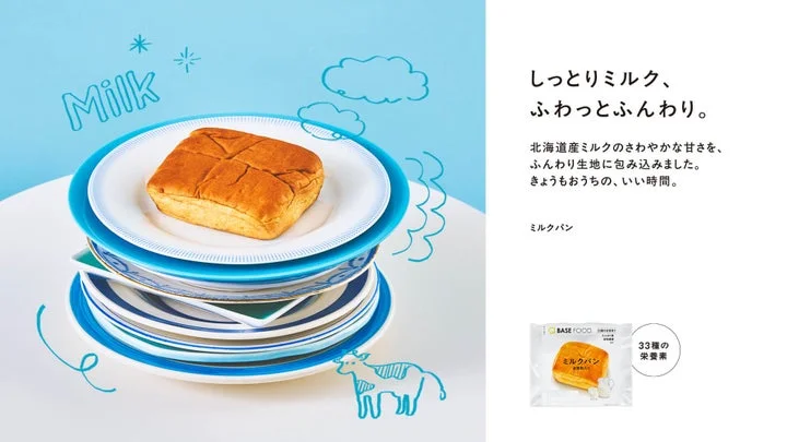 皿に盛られたミルクパンとパッケージのイメージ