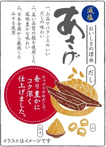 だし原料を2倍使用し、減塩でもおいしさを実現した理由を解説する図解