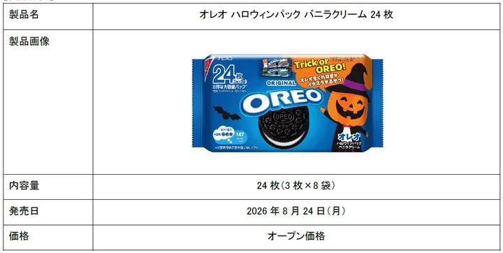 オレオ ハロウィンパックの製品名、内容量、発売日、価格が記載された製品概要表