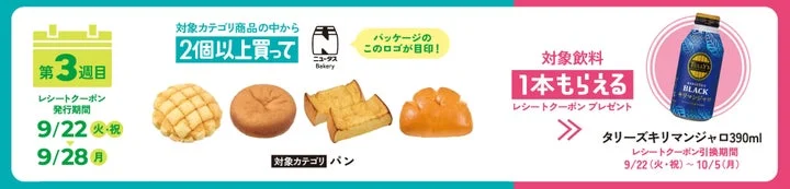 第3週目対象商品と無料レシートクーポン対象飲料の例