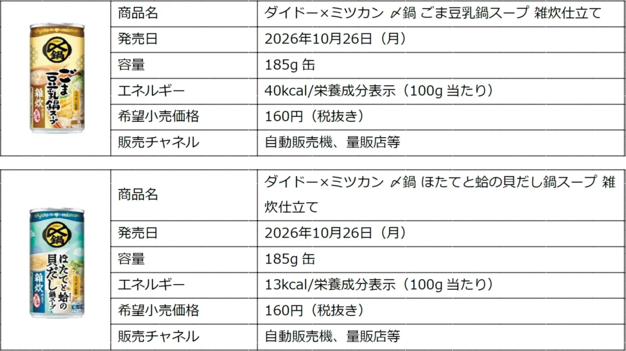 ダイドー×ミツカン 〆鍋 ごま豆乳鍋スープ 雑炊仕立てとほたてと蛤の貝だし鍋スープ 雑炊仕立ての商品