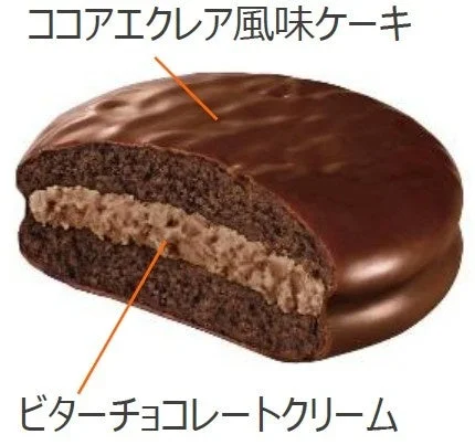 チョコパイ<ビターエクレア>個売りの断面図