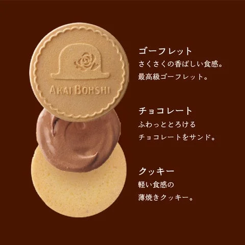 ゴーフレット、チョコレート、クッキーの3層構造図