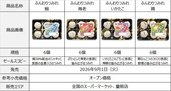 ふんわりつみれシリーズ4品の商品概要一覧表