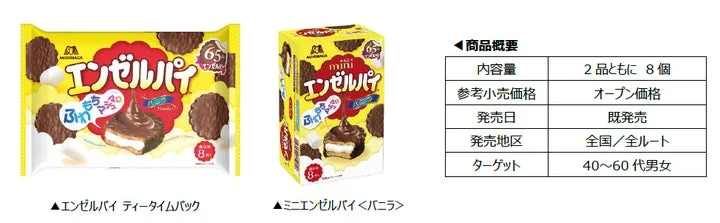 エンゼルパイ ティータイムパックとミニエンゼルパイ<バニラ>の商品概要