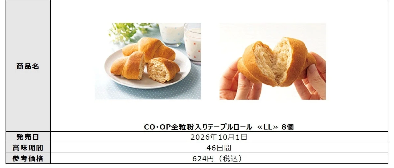 CO・OP全粒粉入りテーブルロールの概要表と商品写真