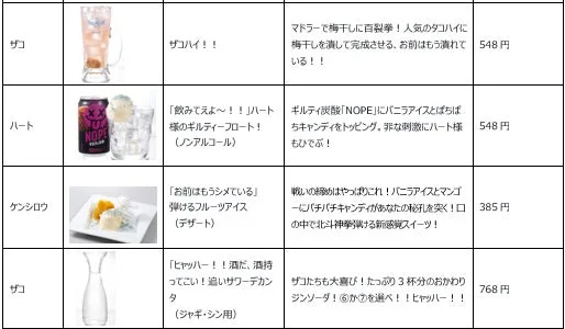 北斗の拳コラボドリンクメニューの一部
