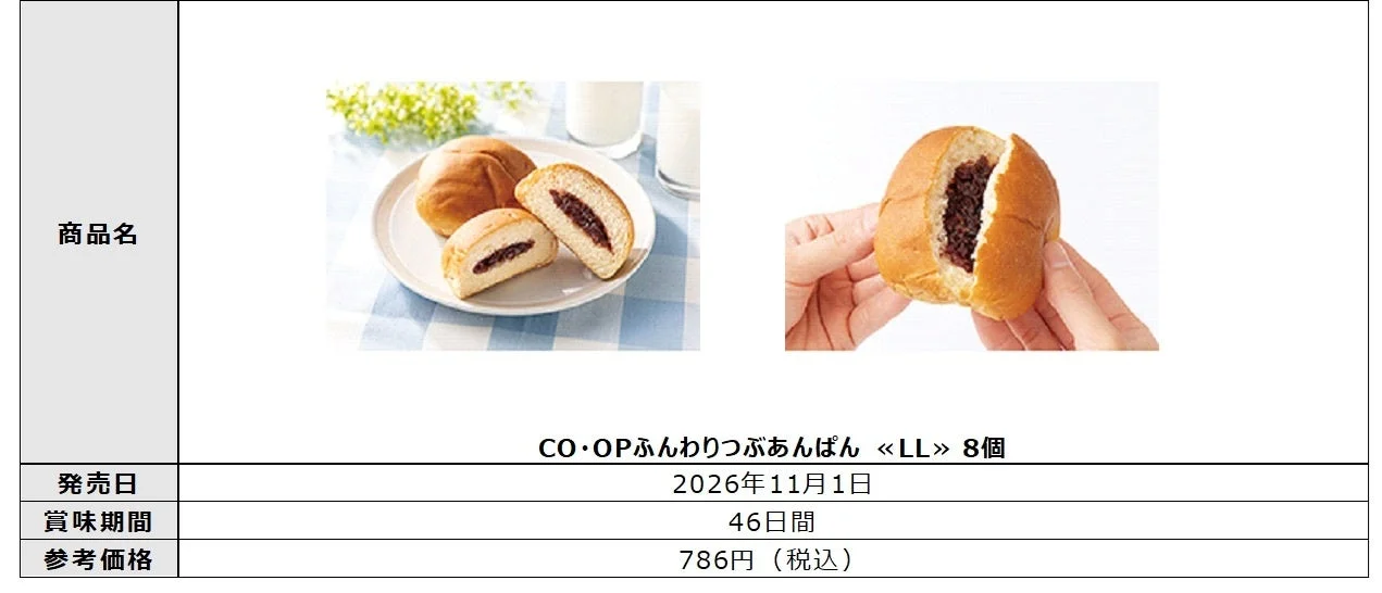CO・OPふんわりつぶあんぱん ≪LL≫ 8個の商品概要表