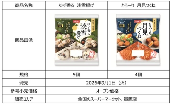 2商品の商品画像と発売日などのスペック表