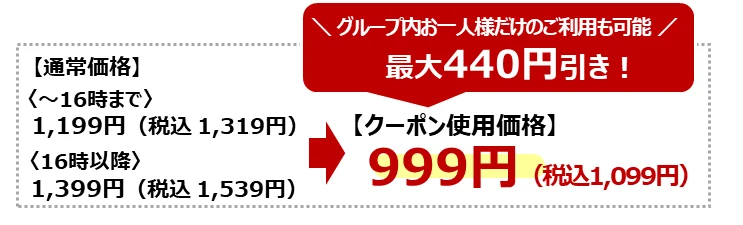 アルコール飲み放題のクーポン価格999円と通常価格の比較図