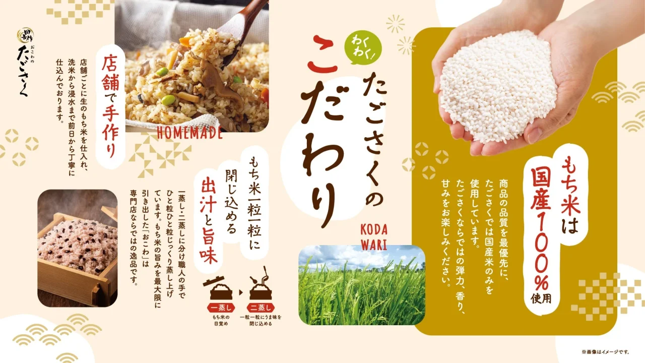 たごさくのおこわのこだわりを説明する図解画像