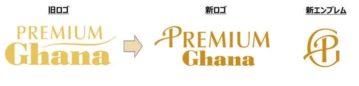 旧ロゴと新ロゴ、新エンブレムの比較図