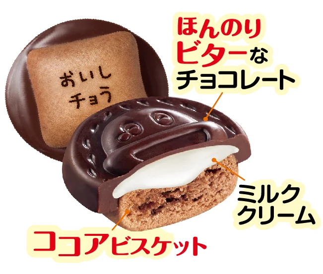 サク山チョコ次郎の断面図。チョコ、ミルククリーム、ココアビスケットの構造と名称が示されている。