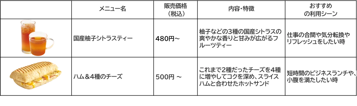 グランドメニュー改定に伴う国産柚子シトラスティーとハム&4種のチーズの表